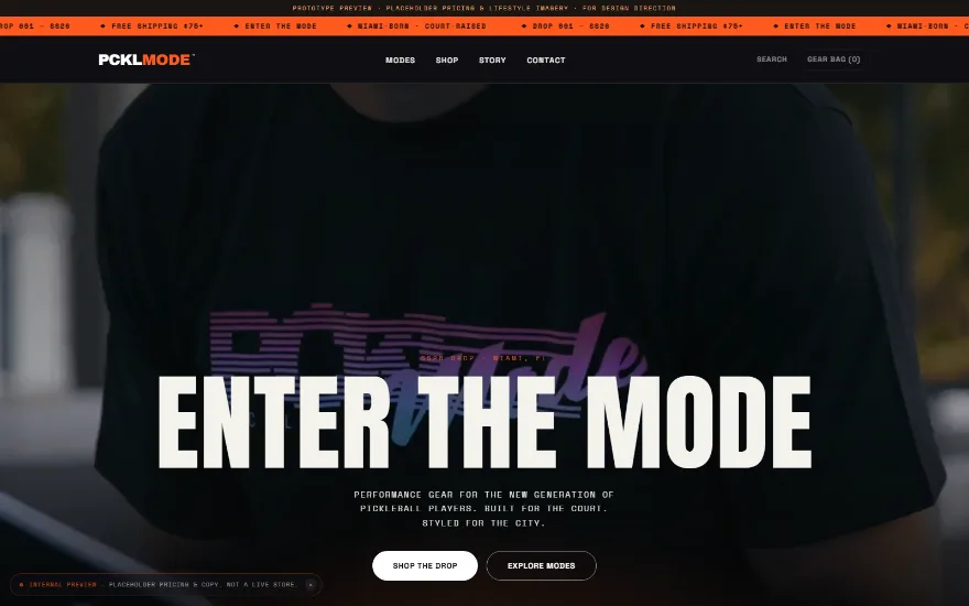 The PCKLMODE home page